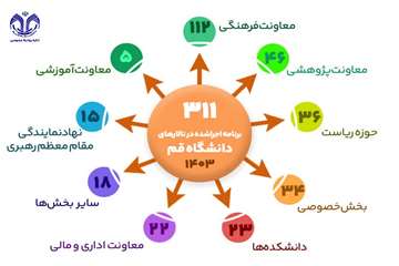 روابط-عمومی