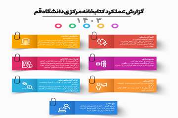 کتابخانه-مرکزی
